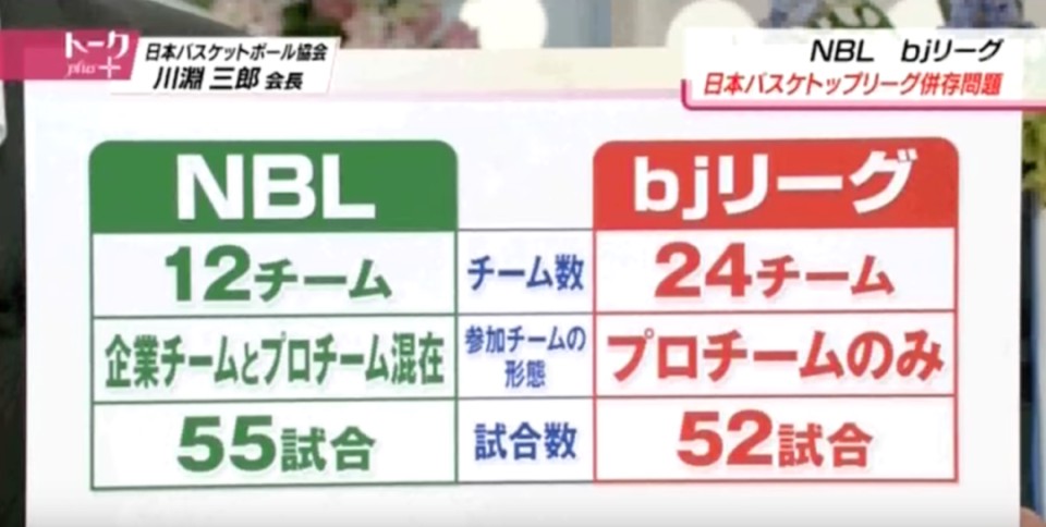 如何制定智能篮球训练计划_0